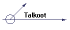 Talkoot