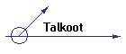 Talkoot
